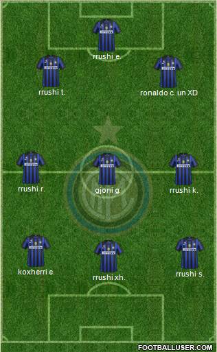 F.C. Internazionale Formation 2011
