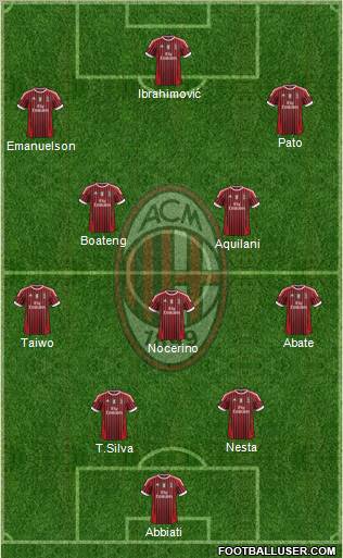A.C. Milan Formation 2011