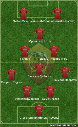 AS Roma Formation 2011