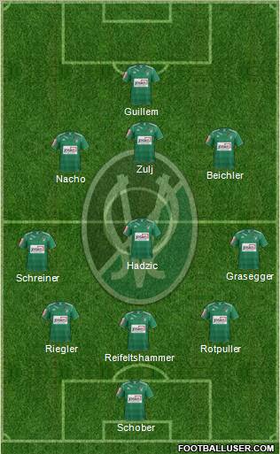 SV Ried Formation 2011