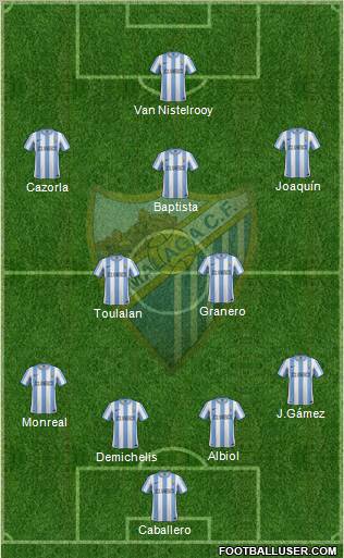 Málaga C.F., S.A.D. Formation 2011