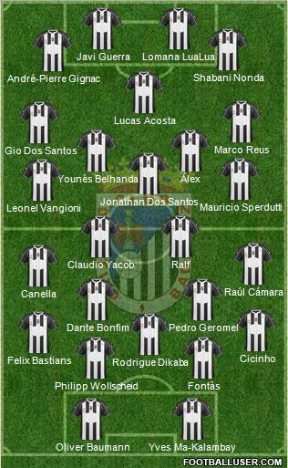 C.D. Badajoz S.A.D. football formation