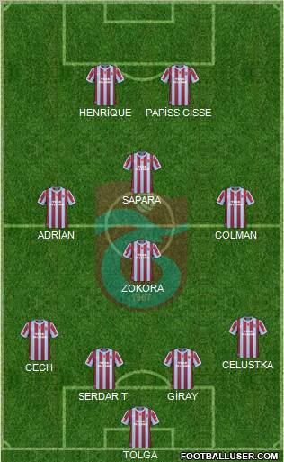 Trabzonspor Formation 2011