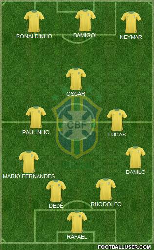 Brazil Formation 2011