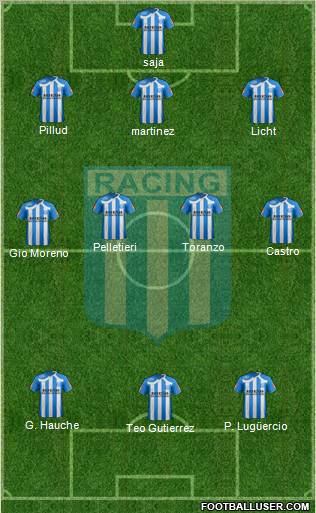 Racing Club Formation 2011