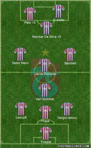Trabzonspor Formation 2011