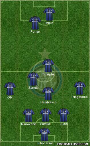F.C. Internazionale Formation 2011