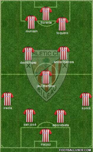 Athletic Club Formation 2011