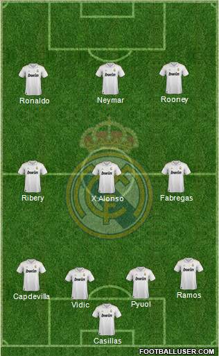 Real Madrid C.F. Formation 2011