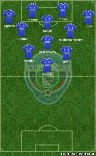 Avangard Kursk Formation 2011