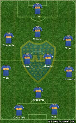 Boca Juniors Formation 2011