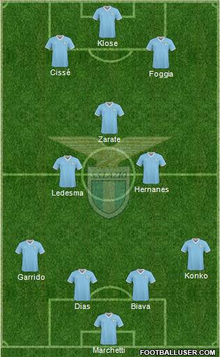S.S. Lazio Formation 2011