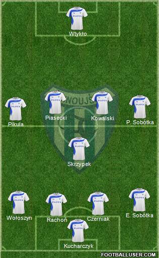 Flota Swinoujscie Formation 2011