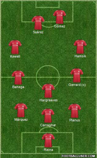 Liverpool Formation 2011