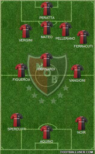 Newell's Old Boys Formation 2011