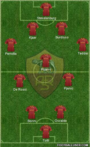 AS Roma Formation 2011