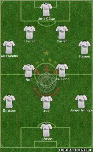 SC Corinthians Paulista Formation 2011