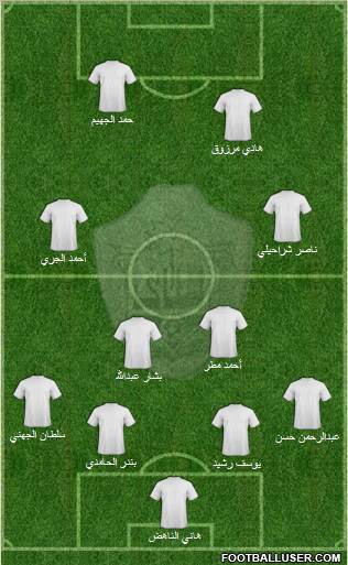 Al-Ta'ee Formation 2011