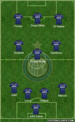 F.C. Internazionale Formation 2011