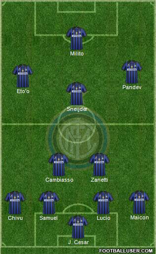 F.C. Internazionale Formation 2011