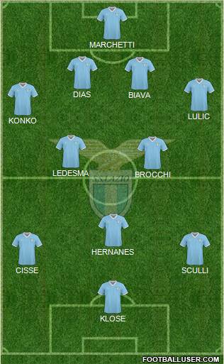 S.S. Lazio Formation 2011