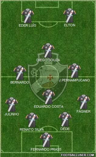 CR Vasco da Gama Formation 2011
