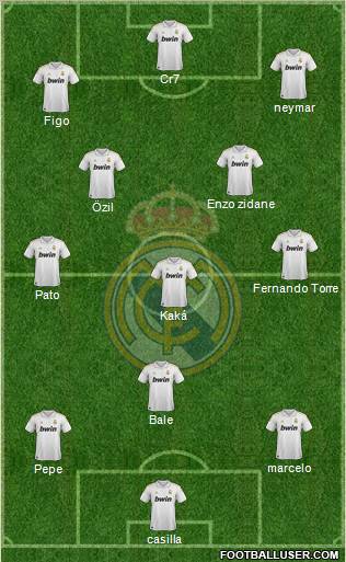 Real Madrid C.F. Formation 2011