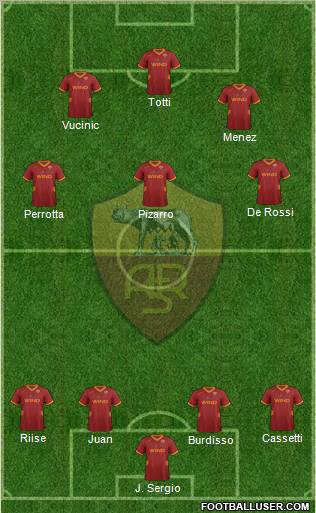 AS Roma Formation 2011