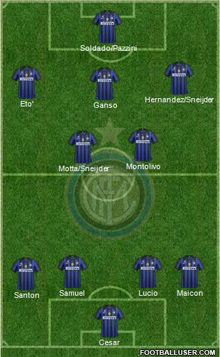 F.C. Internazionale Formation 2011