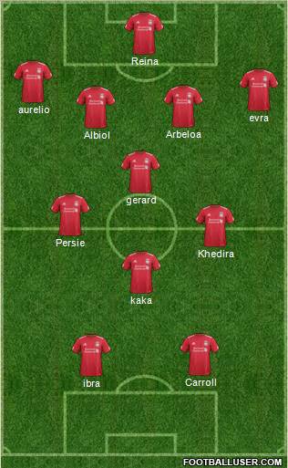 Liverpool Formation 2011
