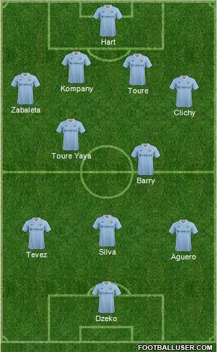 Manchester City Formation 2011