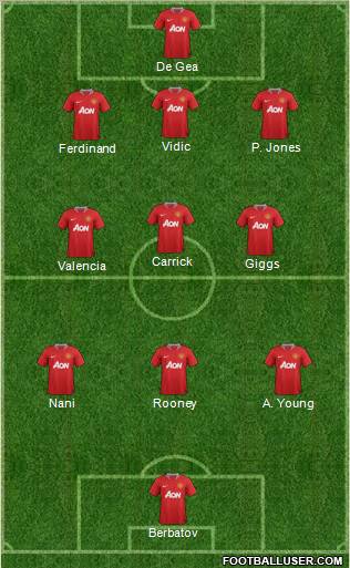 Manchester United Formation 2011