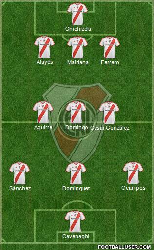 River Plate Formation 2011