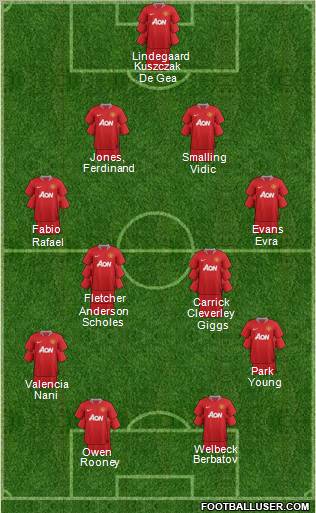 Manchester United Formation 2011