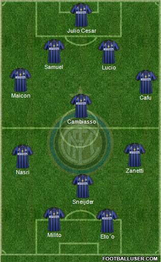 F.C. Internazionale Formation 2011