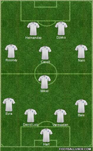 England Formation 2011