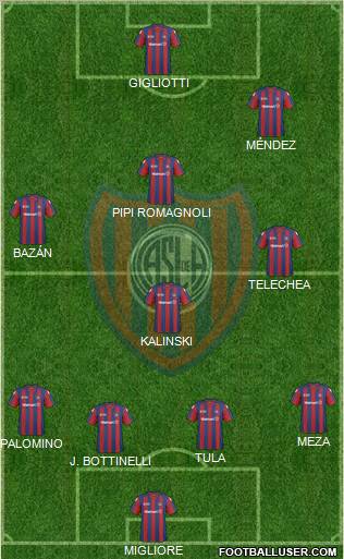 San Lorenzo de Almagro Formation 2011