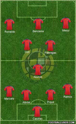 Spain Formation 2011