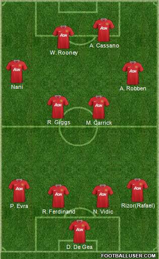 Manchester United Formation 2011