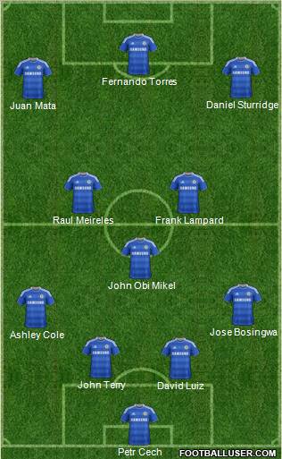 Chelsea Formation 2011