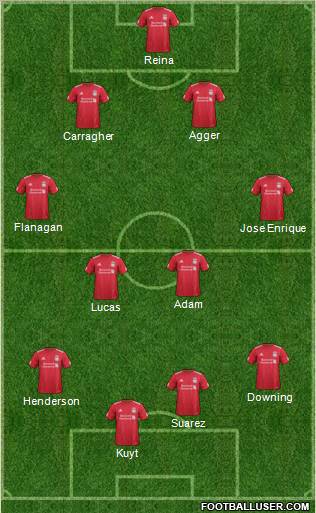 Liverpool Formation 2011