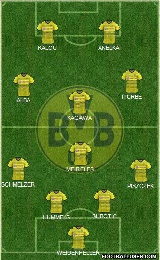 Borussia Dortmund Formation 2011