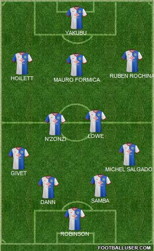 Blackburn Rovers Formation 2011