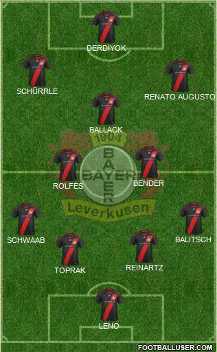 Bayer 04 Leverkusen Formation 2011