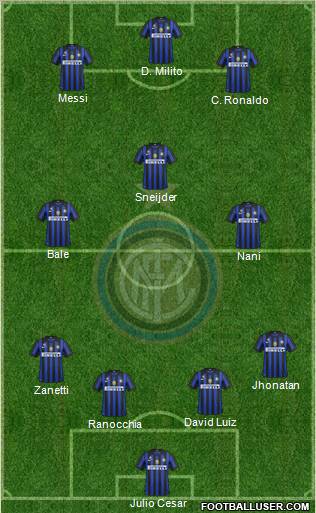 F.C. Internazionale Formation 2011
