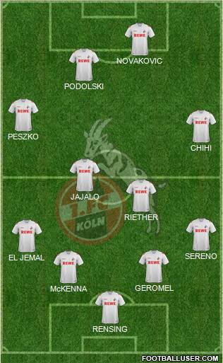 1.FC Köln Formation 2011
