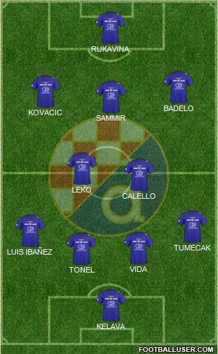 NK Dinamo Formation 2011