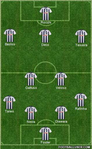 West Bromwich Albion Formation 2011