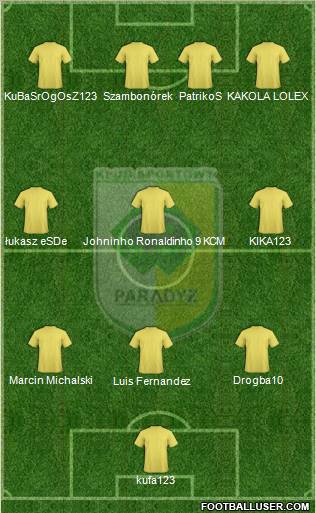 Ceramika Paradyz Formation 2011