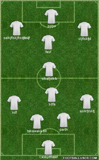 Fifa Team Formation 2011
